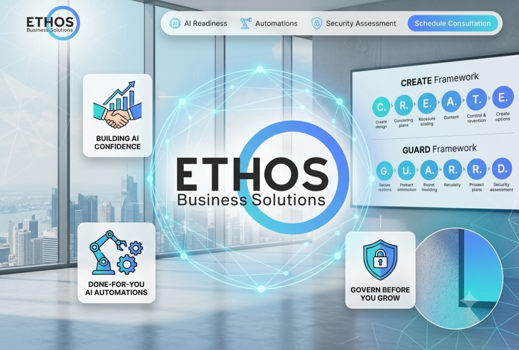 Business professionals using artificial intelligence solutions for business transformation, automation, and AI governance