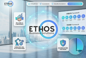 Business professionals using artificial intelligence solutions for business transformation, automation, and AI governance